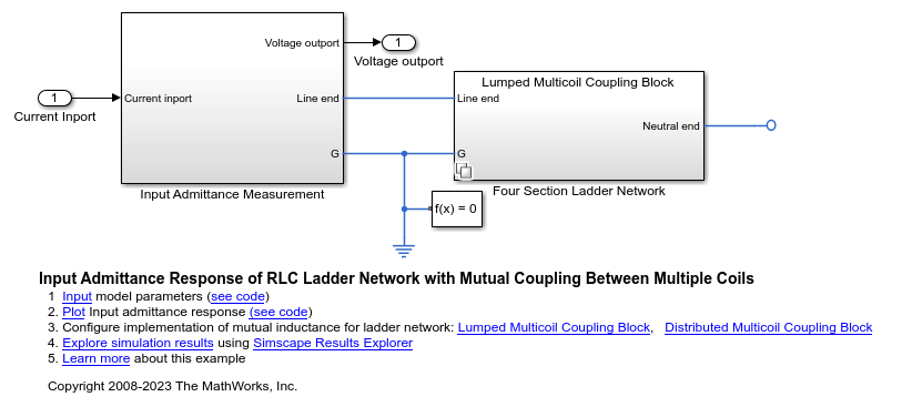 Input Admittance Response of RLC Ladder Network with Mutual Coupling Between Multiple Coils