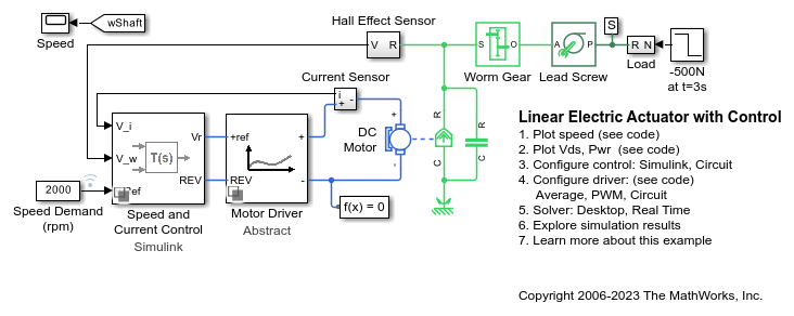Linear Electric Actuator with Control