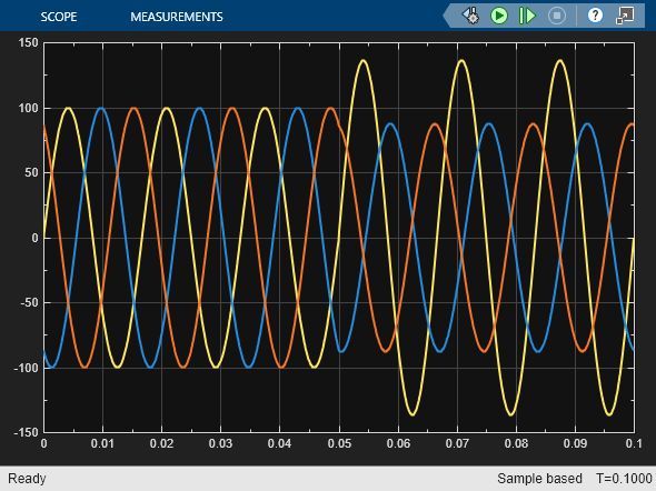 Model Generic Neutral Connection Using Neutral Port (Three-Phase) Block