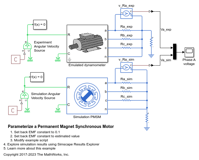 Parameterize a Permanent Magnet Synchronous Motor