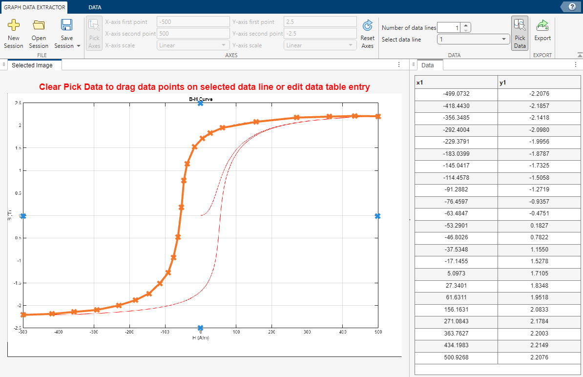 Parameterize Magnetic Core Block Using B-H Curve Data