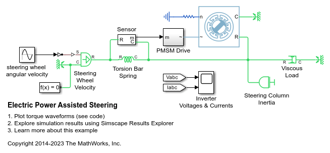 Electric Power Assisted Steering