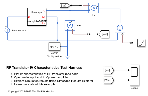 RF Transistor IV Characteristics Test Harness