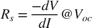 $$R_s = {-dV \over dI} @V_{oc}$$