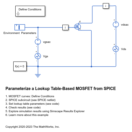 Parameterize a Lookup Table-Based MOSFET from SPICE