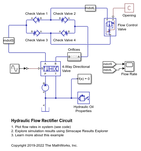 Hydraulic Flow Rectifier Circuit