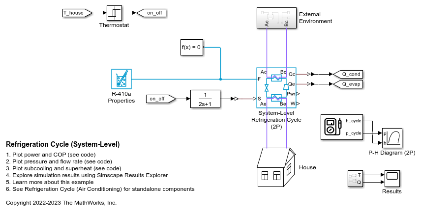 Refrigeration Cycle (System-Level)
