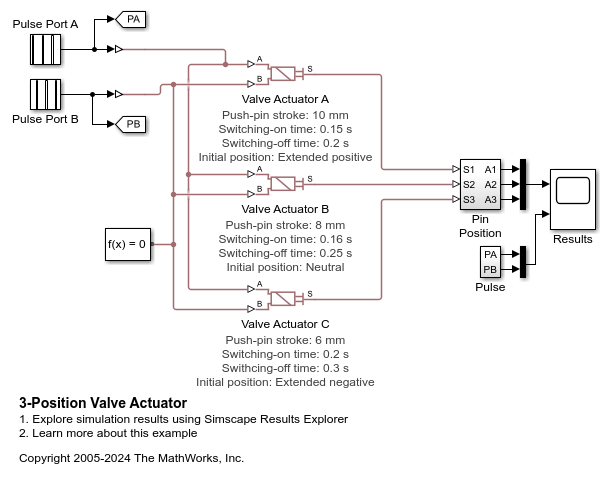 3-Position Valve Actuator