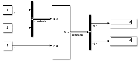 BusAssignment model after simulation