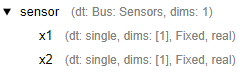 Bus hierarchy with top-level sensor bus defined by Bus: Sensors