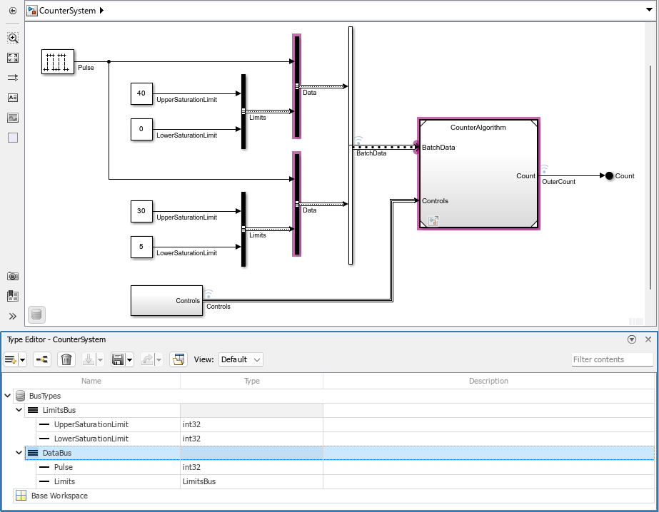 DataBus bus object usage in CounterSystem model