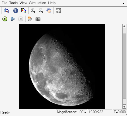 Figure Before contains an axes object and other objects of type uiflowcontainer, uimenu, uitoolbar. The hidden axes object contains an object of type image.