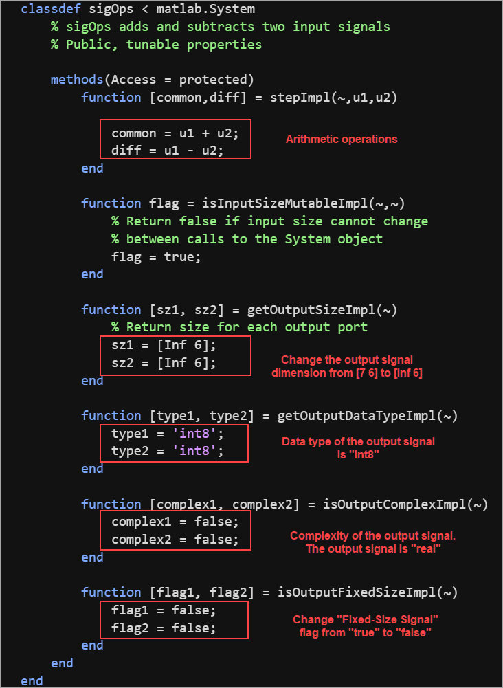 System Object configuration for the unbounded variable-size signals.