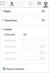 The Limits section of the Visualization Settings menu