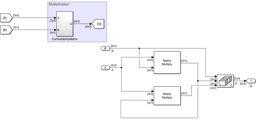 Multiplication operations for controllability matrix Q.
