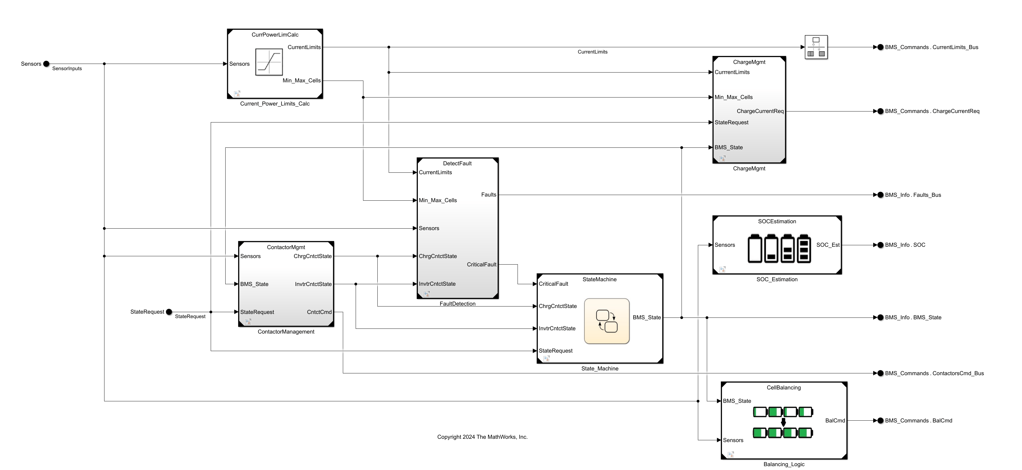 Use Model-Based Design to Build a Battery Management System