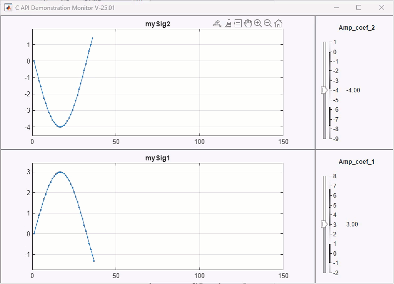 C API demonstration monitor animation. Amplified signals are plotted in scopes inside the monitor while sliders are being adjusted. The amplitude of the plotted signals are shown to be changing according to the sliders adjustments.