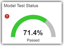 Passed widget in the Model Test Status section