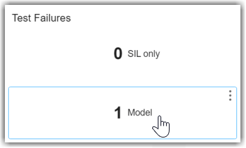 Mouse pointing to Model widget in Test Failures section of dashboard