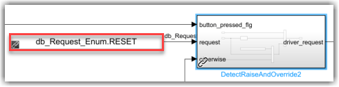 db_Request_Enum.RESET in the Simulink block diagram