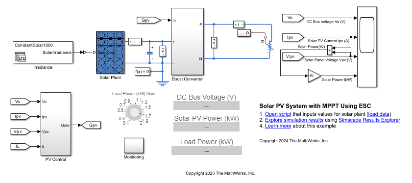 Solar PV System with Maximum Power Point Tracking Using Extremum Seeking Control