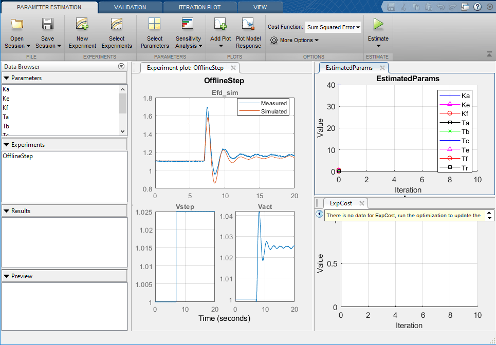 Parameter Estimator app screen with model response plots to the left, parameter trajectory plot on the top right, and Estimation cost plot on the bottom right