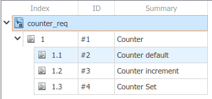 Integrating Results from a Custom Authored MUnit Script as a Test