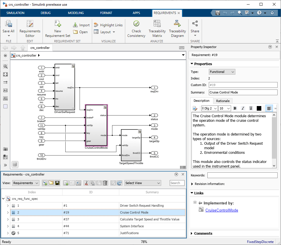 The requirement with index 2 is selected in the Requirements Browser. The linked subsystem is highlighted.