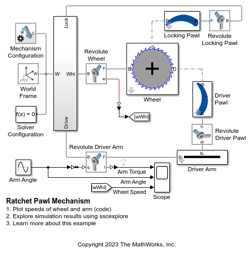 Ratchet Pawl Mechanism