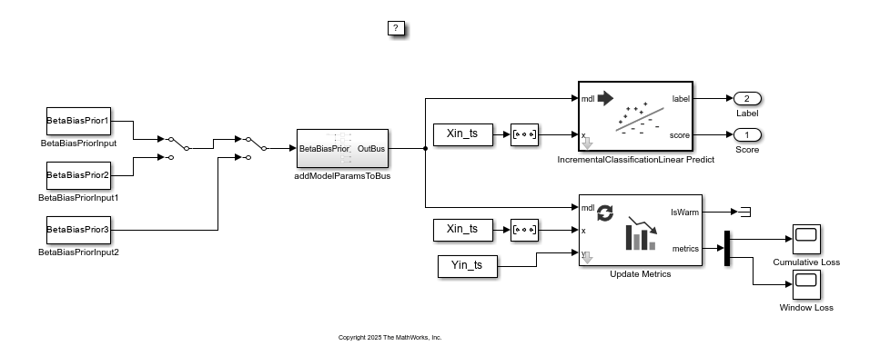 In-Place Model Update of Offline Linear Model Using IncrementalClassificationLinear Predict Block