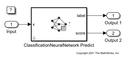 Predict Class Labels Using ClassificationNeuralNetwork Predict Block