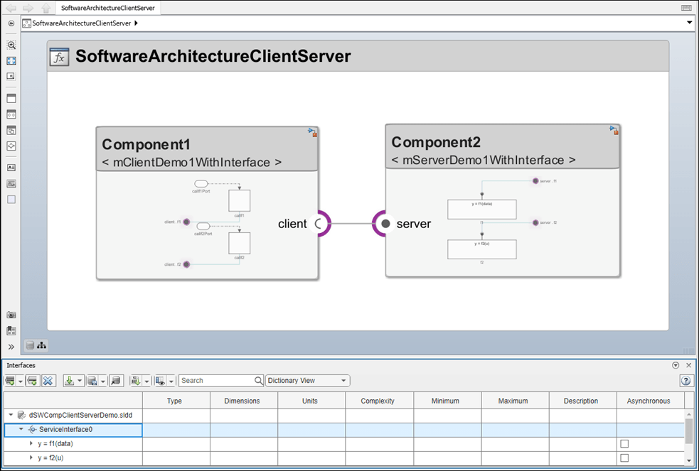 A software architecture model called SoftwareArchitectureClientServer. The architecture has two components, Component1 and Component2. The Interface Editor is open with the service interface ServiceInterface0 selected and the client and server ports in the model highlighted.