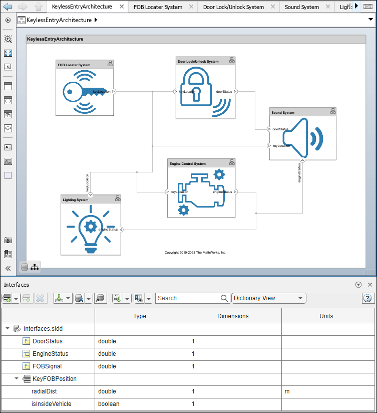 Port interfaces on keyless entry system.