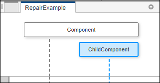 The RepaitExample sequence diagram with the Component and ChildComponent lifelines.