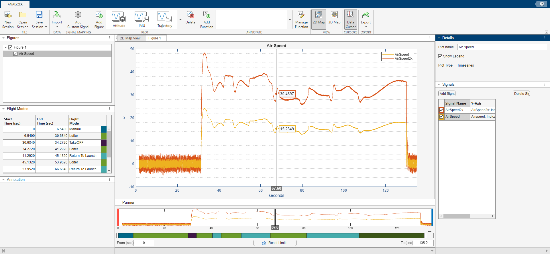 Data cursor on timeseries plot and panner, set at 30.4697 seconds