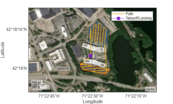 Figure contains an axes object with type geoaxes. The geoaxes object contains 6 objects of type line, text. These objects represent Path, Takeoff/Landing.