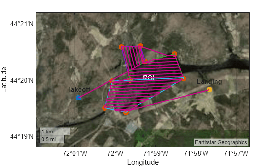 Figure contains an axes object with type geoaxes. The geoaxes object contains 13 objects of type line, text. One or more of the lines displays its values using only markers