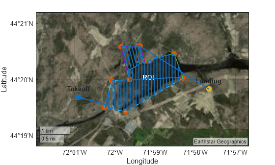 Figure contains an axes object with type geoaxes. The geoaxes object contains 13 objects of type line, text. One or more of the lines displays its values using only markers