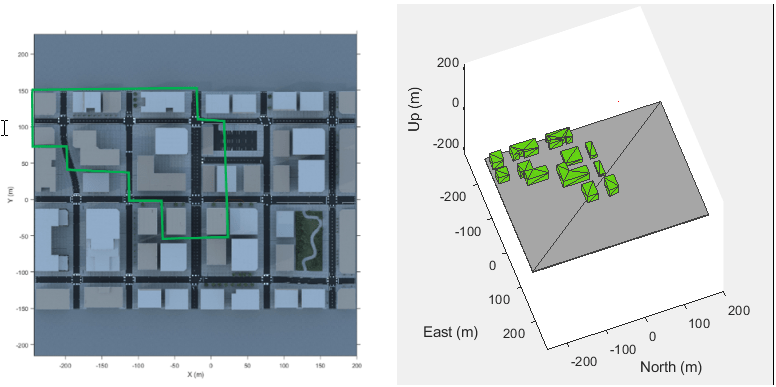 Image on the left shows the US city block scene as seen from the top. Image on the right is the representation of the scene in the cuboid scenario