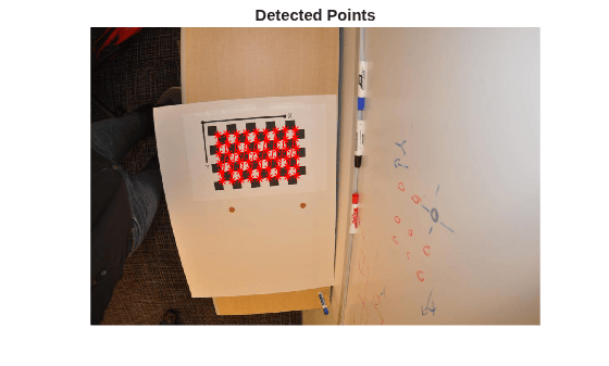 Figure contains an axes object. The hidden axes object with title Detected Points contains 2 objects of type image, line.