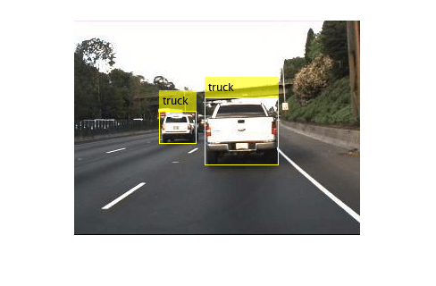 Figure contains an axes object. The hidden axes object contains an object of type image.