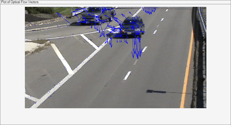 Figure contains an axes object and an object of type uipanel. The hidden axes object contains 2 objects of type image, quiver.