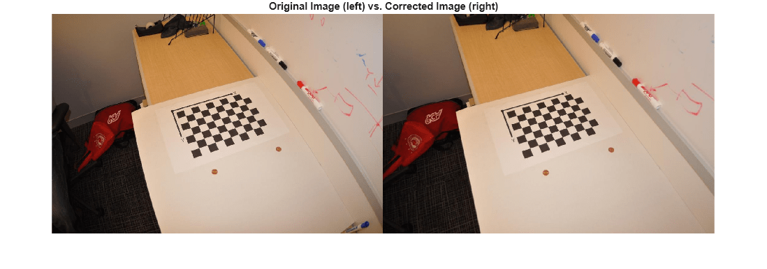 Figure contains an axes object. The hidden axes object with title Original Image (left) vs. Corrected Image (right) contains an object of type image.