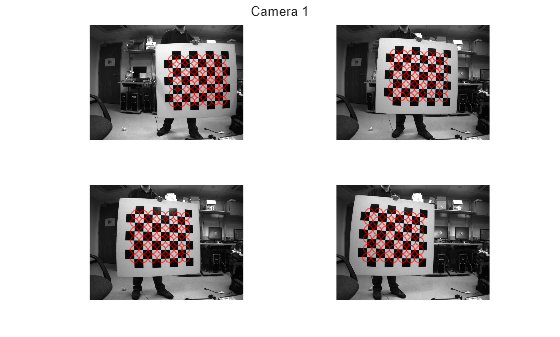Figure contains 4 axes objects. Hidden axes object 1 contains 2 objects of type image, line. One or more of the lines displays its values using only markers Hidden axes object 2 contains 2 objects of type image, line. One or more of the lines displays its values using only markers Hidden axes object 3 contains 2 objects of type image, line. One or more of the lines displays its values using only markers Hidden axes object 4 contains 2 objects of type image, line. One or more of the lines displays its values using only markers