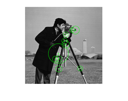 Figure contains an axes object. The hidden axes object contains 3 objects of type image, line. One or more of the lines displays its values using only markers