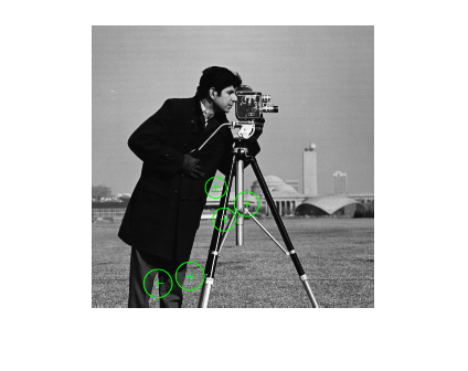 Figure contains an axes object. The hidden axes object contains 3 objects of type image, line. One or more of the lines displays its values using only markers