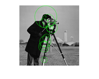 Figure contains an axes object. The hidden axes object contains 3 objects of type image, line. One or more of the lines displays its values using only markers