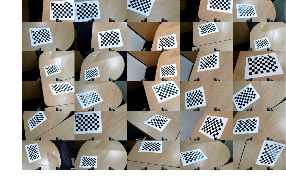 Figure contains an axes object. The hidden axes object contains an object of type image.