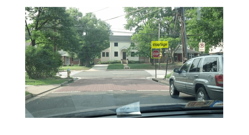 Figure contains an axes object. The hidden axes object contains an object of type image.