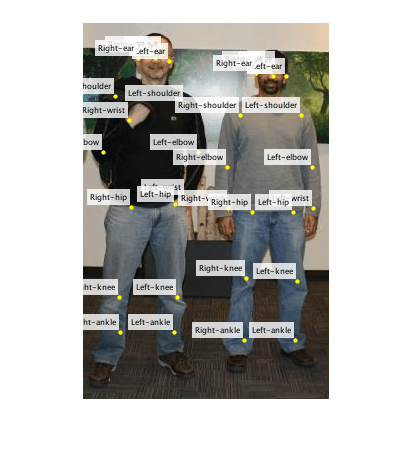 Figure contains an axes object. The hidden axes object contains an object of type image.
